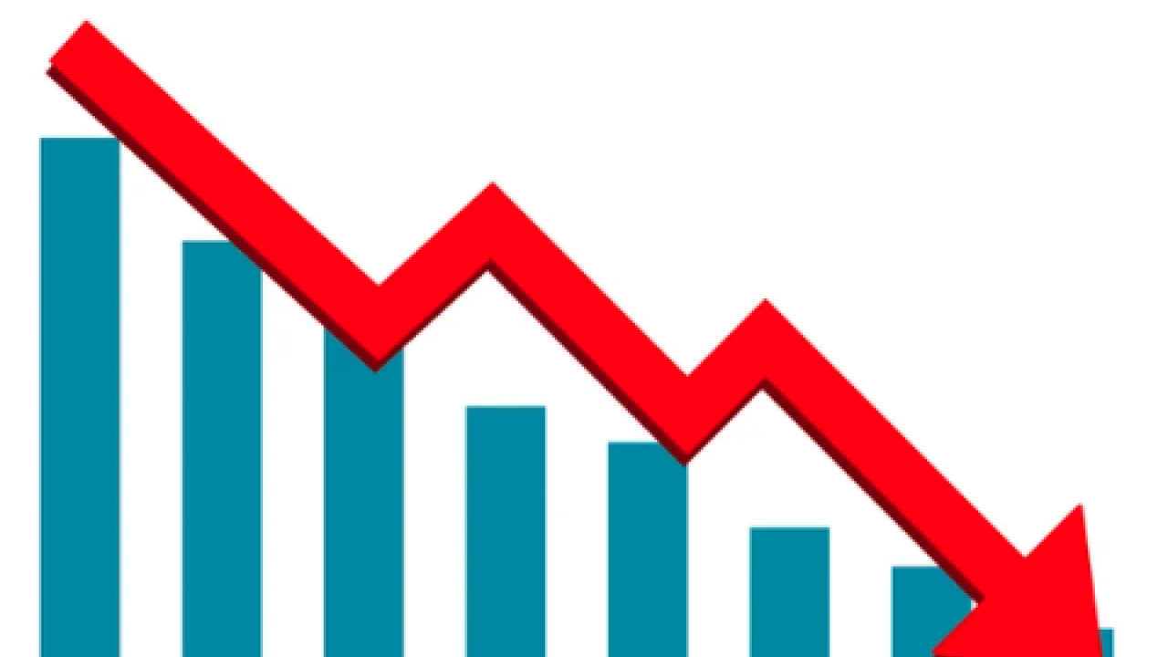downward graph